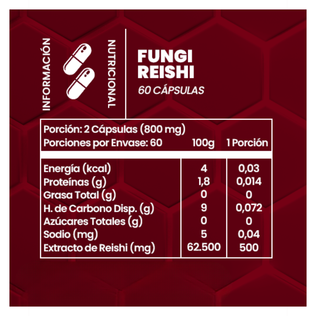 Reishi Premium: Enfoque, Relajación y Bienestar — Oferta Exclusiva
