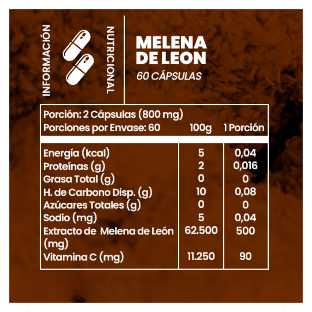 Melena de León Premium: Enfoque, Claridad y Bienestar Cognitivo — Oferta Limitada